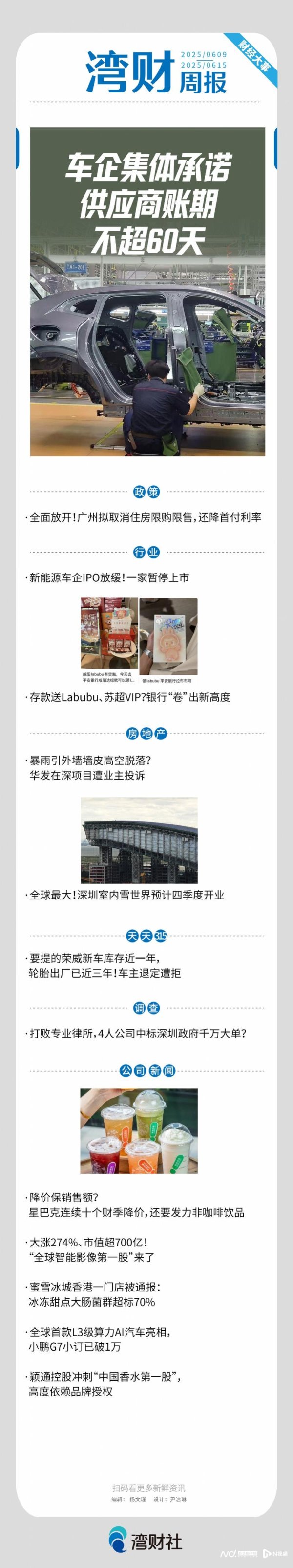 配资正规网上炒股配资 湾财周报 大事记 车企集体承诺60天账期；星巴克降价
