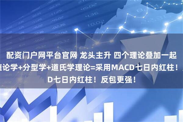 配资门户网平台官网 龙头主升 四个理论叠加一起！量学+缠论学+分型学+道氏学理论=采用MACD七日内红柱！反包更强！